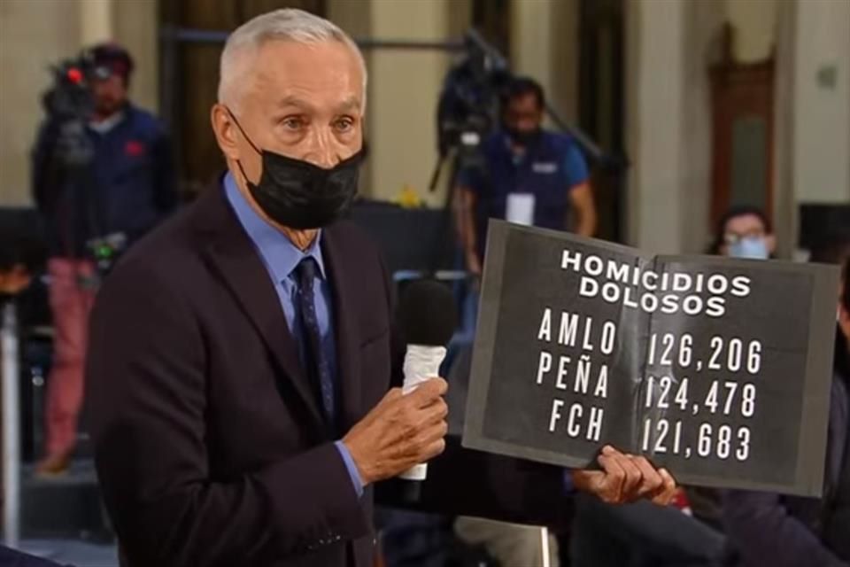 Jorge Ramos en la mañanera