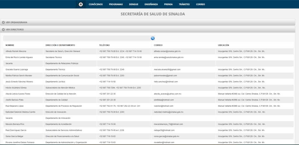 Organigrama en Salud